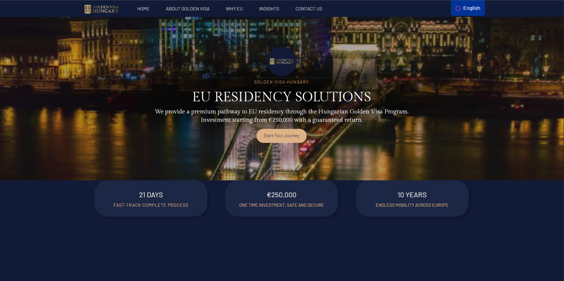 Golden Visa Hungary project screenshot